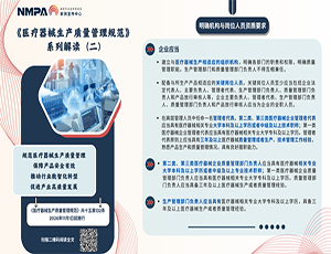 图解海报 | 《爱游戏体育网页版登录-爱游戏（中国）
》系列解读（二）