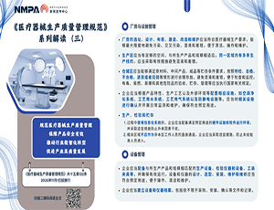 图解海报 | 《爱游戏体育网页版登录-爱游戏（中国）
》系列解读（三）