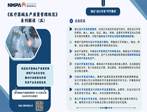 图解海报 | 《爱游戏体育网页版登录-爱游戏（中国）
》系列解读（五）