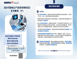 图解海报 | 《爱游戏体育网页版登录-爱游戏（中国）
》系列解读（六）