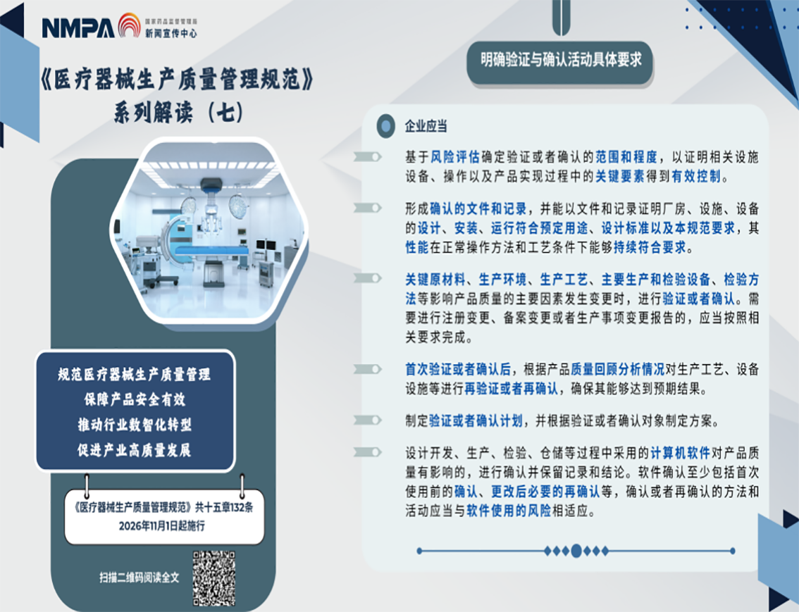 图解海报 | 《爱游戏体育网页版登录-爱游戏（中国）
》系列解读（七）