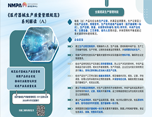 图解海报 | 《爱游戏体育网页版登录-爱游戏（中国）
》系列解读（八）