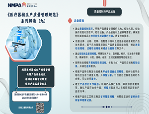 图解海报 | 《爱游戏体育网页版登录-爱游戏（中国）
》系列解读（九）